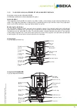 Preview for 15 page of BEKA FKGGM-EP Original Operating And Assembly Instructions