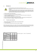 Предварительный просмотр 53 страницы BEKA FKGGM-EP Original Operating And Assembly Instructions