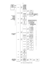 Предварительный просмотр 13 страницы BEKA FOUNDATION BA684DF-F Manual