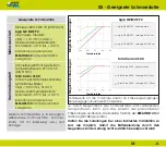 Preview for 9 page of BEKA ONE 120 Assembly And Operating Instrustions