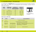 Preview for 16 page of BEKA ONE 120 Assembly And Operating Instrustions