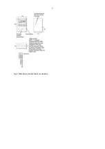 Preview for 7 page of BEKA PROFIBUS PA BA444DF-P Manual