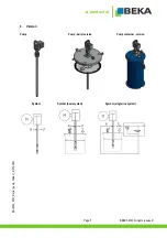 Preview for 7 page of BEKA Stream E 2520 Series Original Operating And Assembly Manual