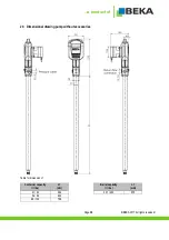 Preview for 30 page of BEKA Stream E 2520 Series Original Operating And Assembly Manual