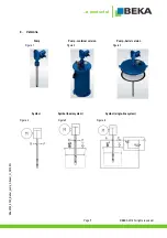 Preview for 7 page of BEKA Stream H Original Operating And Assembly Manual