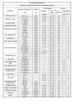 Предварительный просмотр 28 страницы Bekamak BMSO 320 Manual