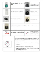 Preview for 10 page of Bekamak BMSO 440 User Manual