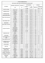 Предварительный просмотр 28 страницы Bekamak BMSY 810CGH Manual