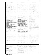 Preview for 17 page of Beko Technologies BEKOMAT 20 Instructions For Installation And Operation Manual