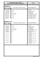 Preview for 20 page of Beko Technologies BEKOMAT 20 Instructions For Installation And Operation Manual