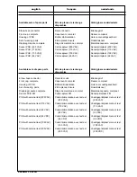 Preview for 21 page of Beko Technologies BEKOMAT 20 Instructions For Installation And Operation Manual