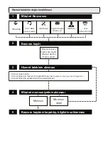 Preview for 56 page of Beko 01M-8814923200-0720-02 User Manual