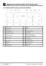 Preview for 32 page of Beko 1137254 User Manual