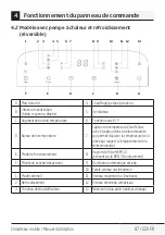 Preview for 87 page of Beko 1137254 User Manual