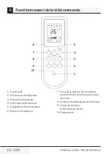 Preview for 88 page of Beko 1137254 User Manual