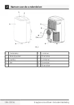 Preview for 194 page of Beko 1137254 User Manual