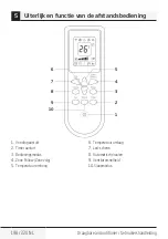 Preview for 198 page of Beko 1137254 User Manual