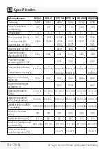 Preview for 218 page of Beko 1137254 User Manual