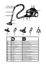 Preview for 3 page of Beko 1201173 User Manual