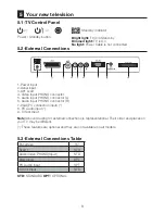 Preview for 10 page of Beko 15LB250MID Operating Instructions Manual