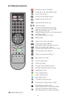 Preview for 11 page of Beko 15LB250MID Operating Instructions Manual