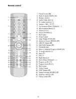 Предварительный просмотр 9 страницы Beko 15LB450S Operating Instructions Manual