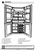 Preview for 9 page of Beko 191625 EI User Manual