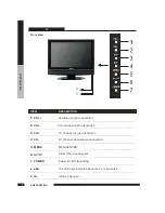 Preview for 8 page of Beko 19WLM550DHID Instruction Manual