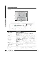 Preview for 10 page of Beko 19WLM550DHID Instruction Manual