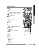 Preview for 11 page of Beko 19WLM550DHID Instruction Manual