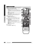 Preview for 12 page of Beko 19WLM550DHID Instruction Manual