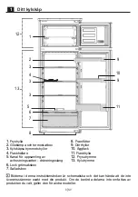 Preview for 5 page of Beko -1KA300BLP29H User Manual