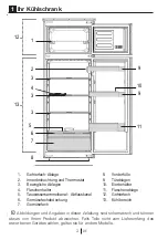 Preview for 23 page of Beko -1KA300BLP29H User Manual