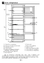 Preview for 42 page of Beko -1KA300BLP29H User Manual