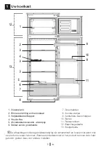 Preview for 62 page of Beko -1KA300BLP29H User Manual