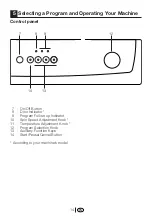 Предварительный просмотр 14 страницы Beko 2012 CXY User Manual