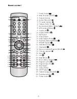 Preview for 8 page of Beko 20LB330 Operating Instructions Manual