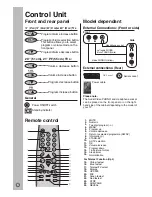 Предварительный просмотр 7 страницы Beko 21K194NS Operating Instructions Manual