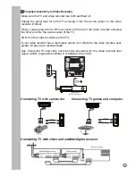 Предварительный просмотр 16 страницы Beko 21K194NS Operating Instructions Manual