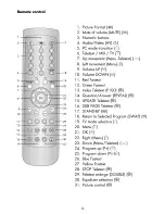 Предварительный просмотр 9 страницы Beko 23WLB450S Instruction Manual