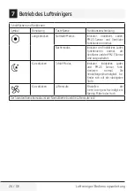 Preview for 26 page of Beko 288699 User Manual