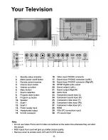 Preview for 8 page of Beko 32WLA520HD Operating Instructions Manual