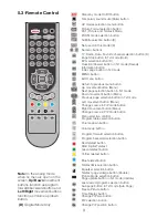 Preview for 11 page of Beko 32WLU550FHID Operation Instructions Manual