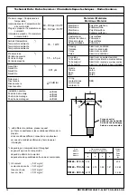 Предварительный просмотр 10 страницы Beko 40-75 C-N Instructions For Installation And Operation Manual