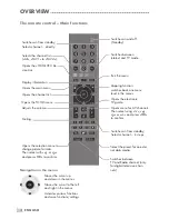 Предварительный просмотр 12 страницы Beko 42BLE5520BN Operating Instructions Manual