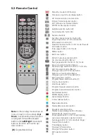 Предварительный просмотр 11 страницы Beko 42WLU530HID Operating Instructions Manual