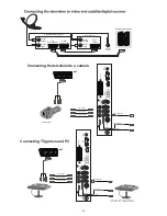 Preview for 31 page of Beko 42WP300PS Operating Instructions Manual