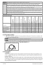 Предварительный просмотр 16 страницы Beko 50071464CH1 User Manual