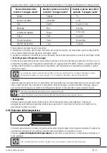 Preview for 53 page of Beko 50091464CH1 User Manual