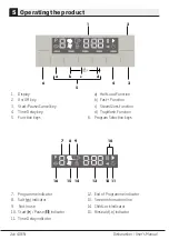 Preview for 25 page of Beko 5023790035347 User Manual